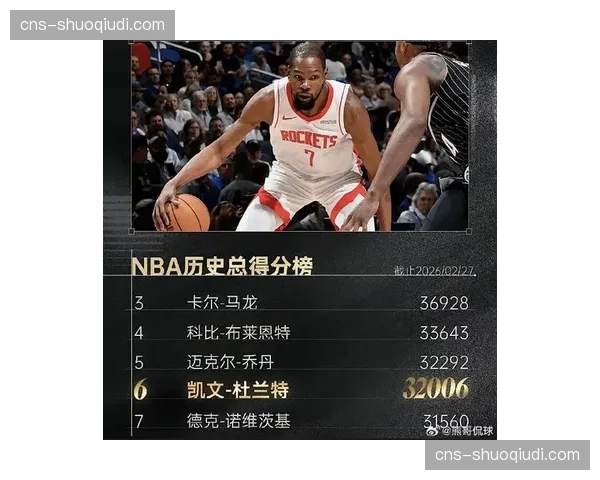 “特写：凯文·杜兰特历史总得分超越科比后的更衣柜发言”