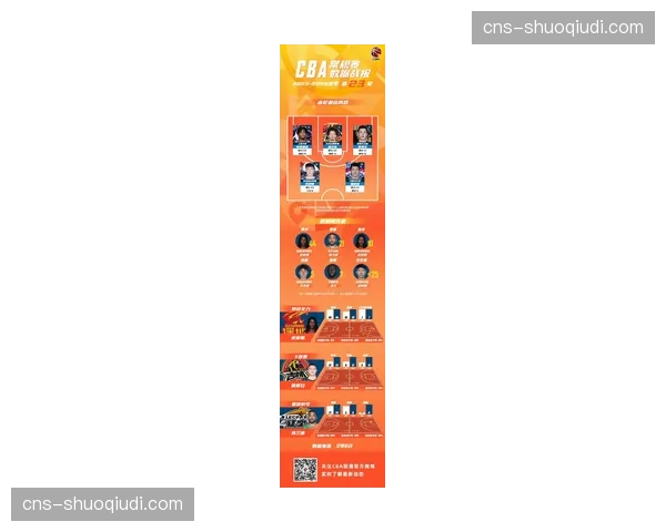 【2026年4月CBA联赛·赛前·分析数据分析：季后赛次轮各队攻防效率与常规赛阶段对比