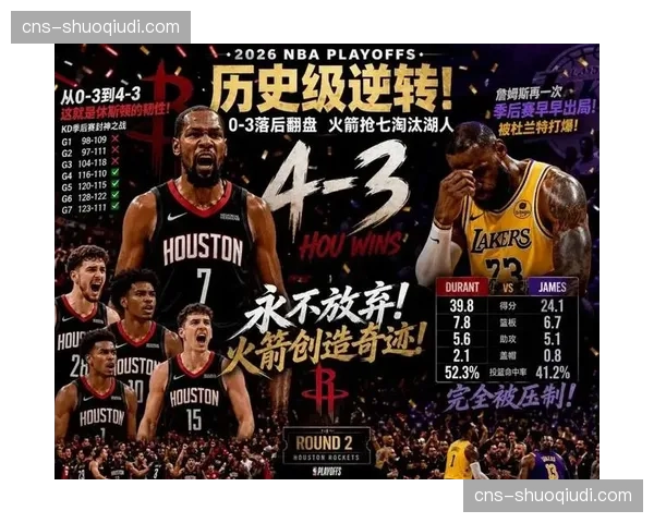 “西决大比分的背后：雷霆再胜湖人总分2-0领先，詹姆斯空砍三双无力回天”